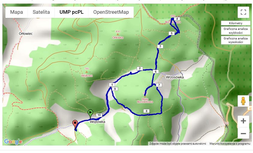 mapa UMP